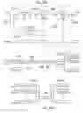Fig. 51 - LED lighting system