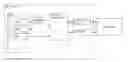Fig. 01 - Architectures for light emitting diode (LED) lighting systems