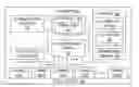 Fig. 01 - Illumination content production and use