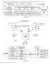 Fig. 04 - Illumination content production and use