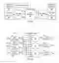 Fig. 05 - Illumination content production and use