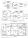 Fig. 08 - Illumination content production and use