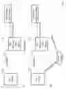 Fig. 04 - Intelligent controller