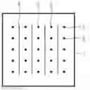 Fig. 01 - Device For Plasma Coating And Method For Coating A Printed Circuit Board