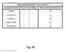 Fig. 14 - Method for controlling an unload operation on a mobile farm implement