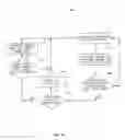 Fig. 19 - Method for controlling an unload operation on a mobile farm implement
