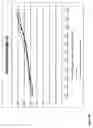 Fig. 41 - Photon modulation management system for stimulation of a desired response in birds