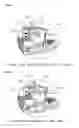 Fig. 06 - Fishing reel