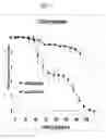 Fig. 12 - Dual action lethal containers, systems, methods and compositions for killing adult mosquitos and larvae