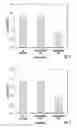 Fig. 04 - Antifungal compositions and methods of use thereof