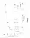 Fig. 20 - Tannin-chitosan composites