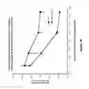 Fig. 27 - Tannin-chitosan composites