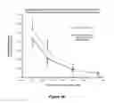 Fig. 29 - Tannin-chitosan composites