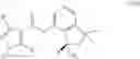 Fig. 07 - Binary fungicidal mixtures