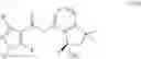 Fig. 28 - Binary fungicidal mixtures