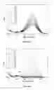 Fig. 05 - POLYDOPAMINE FUNCTIONALIZED CELLULOSE NANOCRYSTALS (PD-CNCS) AND USES THEREOF