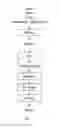 Fig. 02 - Frozen dough product and method for making the same