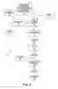 Fig. 05 - Low density frostings and methods