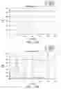 Fig. 15 - BUTTIAUXELLA SP. PHYTASE VARIANTS