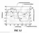 Fig. 07 - RETORT AGITATION SYSTEM