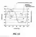 Fig. 08 - RETORT AGITATION SYSTEM