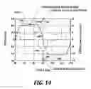 Fig. 09 - RETORT AGITATION SYSTEM