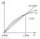 Fig. 01 - Cigarette Paper with Improved Air-Permeability