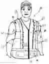 Fig. 01 - Electro illuminating wire lighted safety vests