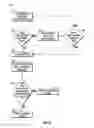 Fig. 11 - Systems for active coupling of airbags