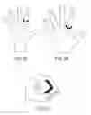 Fig. 24 - Ergonomic work gloves
