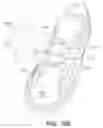Fig. 24 - SHOE SECURING STRAPS
