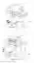 Fig. 04 - Barbecue grill cart