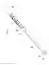 Fig. 08 - Shank instrument