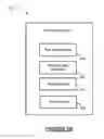 Fig. 06 - System and method for providing analysis of visual function using a mobile device with display