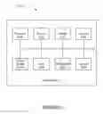 Fig. 26 - System and method for providing analysis of visual function using a mobile device with display
