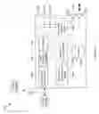 Fig. 22 - Mobile communication device and other devices with cardiovascular monitoring capability