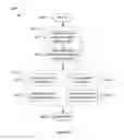 Fig. 24 - Mobile communication device and other devices with cardiovascular monitoring capability