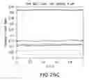 Fig. 24 - Apparatus, devices and methods for obtaining omnidirectional viewing by a catheter