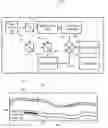 Fig. 01 - Systems and methods for real-time laser doppler imaging