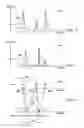 Fig. 10 - Heart rate estimation apparatus with state sequence optimization
