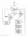 Fig. 01 - SYSTEM AND METHOD FOR PROVIDING A GRADIENT ATRIAL FIBRILLATION GRAPH