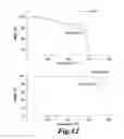 Fig. 15 - SYSTEMS AND METHODS FOR OPTICALLY GUIDED PLACEMENT AND MONITORING OF MEDICAL IMPLANTS