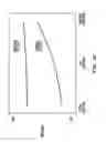 Fig. 12 - Method of detecting and measuring the condition of intraluminal esophageal mucosa