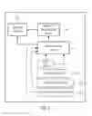 Fig. 02 - DEVICE, METHOD AND COMPUTER PROGRAM FOR DETECTING MOMENTARY SLEEP