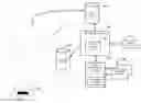 Fig. 01 - Remote physiologic parameter determination methods and platform apparatuses