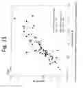 Fig. 22 - AGGREGATION AND ANALYSIS OF SCALE-BASED USER DATA AND REMOTE USER-PHYSIOLOGIC DEVICE-BASED USER DATA
