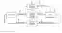 Fig. 01 - Determination and application of glucose sensor reliability indicator and/or metric
