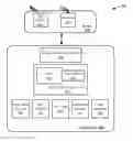 Fig. 01 - Physiological monitoring methods and systems utilizing filter scaling