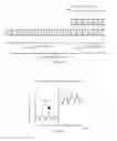 Fig. 05 - Physiological monitoring methods and systems utilizing filter scaling
