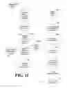 Fig. 07 - Scaled-based methods and apparatuses for automatically updating patient profiles